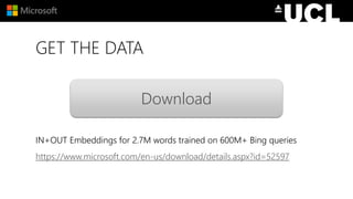 GET THE DATA
IN+OUT Embeddings for 2.7M words trained on 600M+ Bing queries
https://www.microsoft.com/en-us/download/details.aspx?id=52597
Download
 
