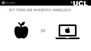 BUT TERMS ARE INHERENTLY AMBIGUOUS
or
 