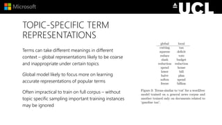 TOPIC-SPECIFIC TERM
REPRESENTATIONS
Terms can take different meanings in different
context – global representations likely to be coarse
and inappropriate under certain topics
Global model likely to focus more on learning
accurate representations of popular terms
Often impractical to train on full corpus – without
topic specific sampling important training instances
may be ignored
 