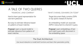 A TALE OF TWO QUERIES
“PEKAROVIC LAND COMPANY”
Hard to learn good representation for
rare term pekarovic
But easy to estimate relevance based
on patterns of exact matches
Proposal: Learn a neural model to
estimate relevance from patterns of
exact matches
“WHAT CHANNEL SEAHAWKS ON TODAY”
Target document likely contains ESPN
or sky sports instead of channel
An embedding model can associate
ESPN in document to channel in query
Proposal: Learn embeddings of text
and match query with document in
the embedding space
The Duet Architecture
Use neural networks to model both functions and learn their parameters jointly
 