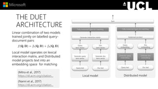 THE DUET
ARCHITECTURE
Linear combination of two models
trained jointly on labelled query-
document pairs
Local model operates on lexical
interaction matrix, and Distributed
model projects text into an
embedding space for matching
(Mitra et al., 2017)
https://dl.acm.org/citation...
(Nanni et al., 2017)
https://dl.acm.org/citation...
 