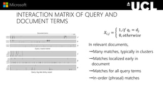 INTERACTION MATRIX OF QUERY AND
DOCUMENT TERMS
𝑋𝑖,𝑗 =
1, 𝑖𝑓 𝑞𝑖 = 𝑑𝑗
0, 𝑜𝑡ℎ𝑒𝑟𝑤𝑖𝑠𝑒
In relevant documents,
→Many matches, typically in clusters
→Matches localized early in
document
→Matches for all query terms
→In-order (phrasal) matches
 