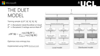 THE DUET
MODEL
Training sample: 𝑄, 𝐷+, 𝐷1
−
𝐷2
−
𝐷3
−
𝐷4
−
𝐷+
= 𝐷𝑜𝑐𝑢𝑚𝑒𝑛𝑡 𝑟𝑎𝑡𝑒𝑑 𝐸𝑥𝑐𝑒𝑙𝑙𝑒𝑛𝑡 𝑜𝑟 𝐺𝑜𝑜𝑑
𝐷−
= 𝐷𝑜𝑐𝑢𝑚𝑒𝑛𝑡 2 𝑟𝑎𝑡𝑖𝑛𝑔𝑠 𝑤𝑜𝑟𝑠𝑒 𝑡ℎ𝑎𝑛 𝐷+
Optimize cross-entropy loss
Implemented using CNTK (GitHub link)
 