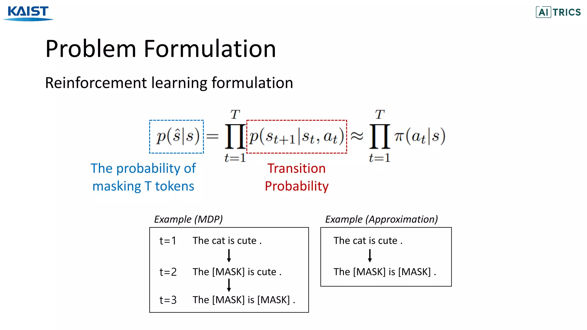 Problem Formulation
Reinforcement learning formulation
The probability of
masking T tokens
Transition
Probability
The cat is cute .
The [MASK] is cute .
The [MASK] is [MASK] .
t=1
t=2
t=3
Example (MDP)
The cat is cute .
The [MASK] is [MASK] .
Example (Approximation)
 
