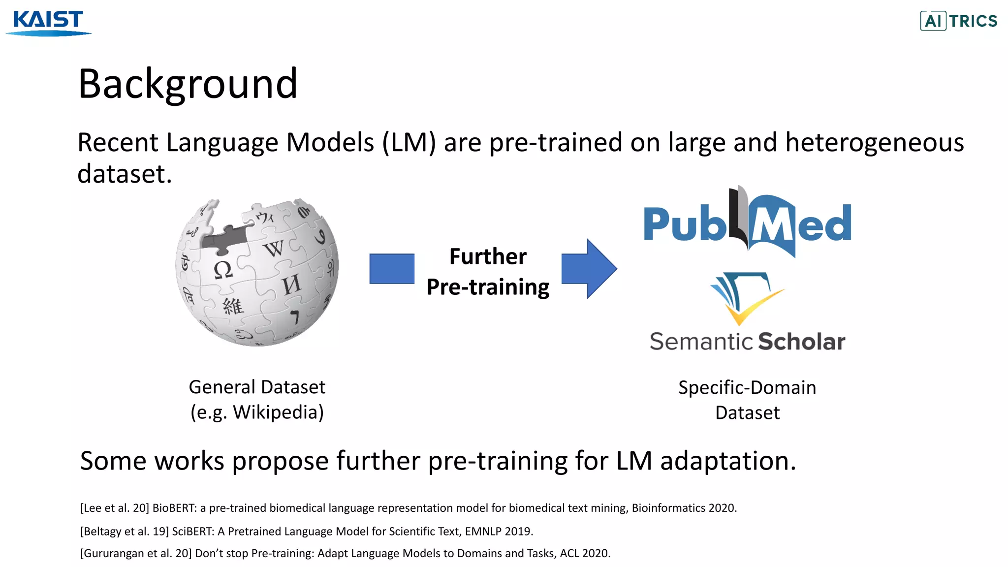 Background
Recent Language Models (LM) are pre-trained on large and heterogeneous
dataset.
General Dataset
(e.g. Wikipedia)
Specific-Domain
Dataset
Further
Pre-training
[Beltagy et al. 19] SciBERT: A Pretrained Language Model for Scientific Text, EMNLP 2019.
[Lee et al. 20] BioBERT: a pre-trained biomedical language representation model for biomedical text mining, Bioinformatics 2020.
[Gururangan et al. 20] Don’t stop Pre-training: Adapt Language Models to Domains and Tasks, ACL 2020.
Some works propose further pre-training for LM adaptation.
 