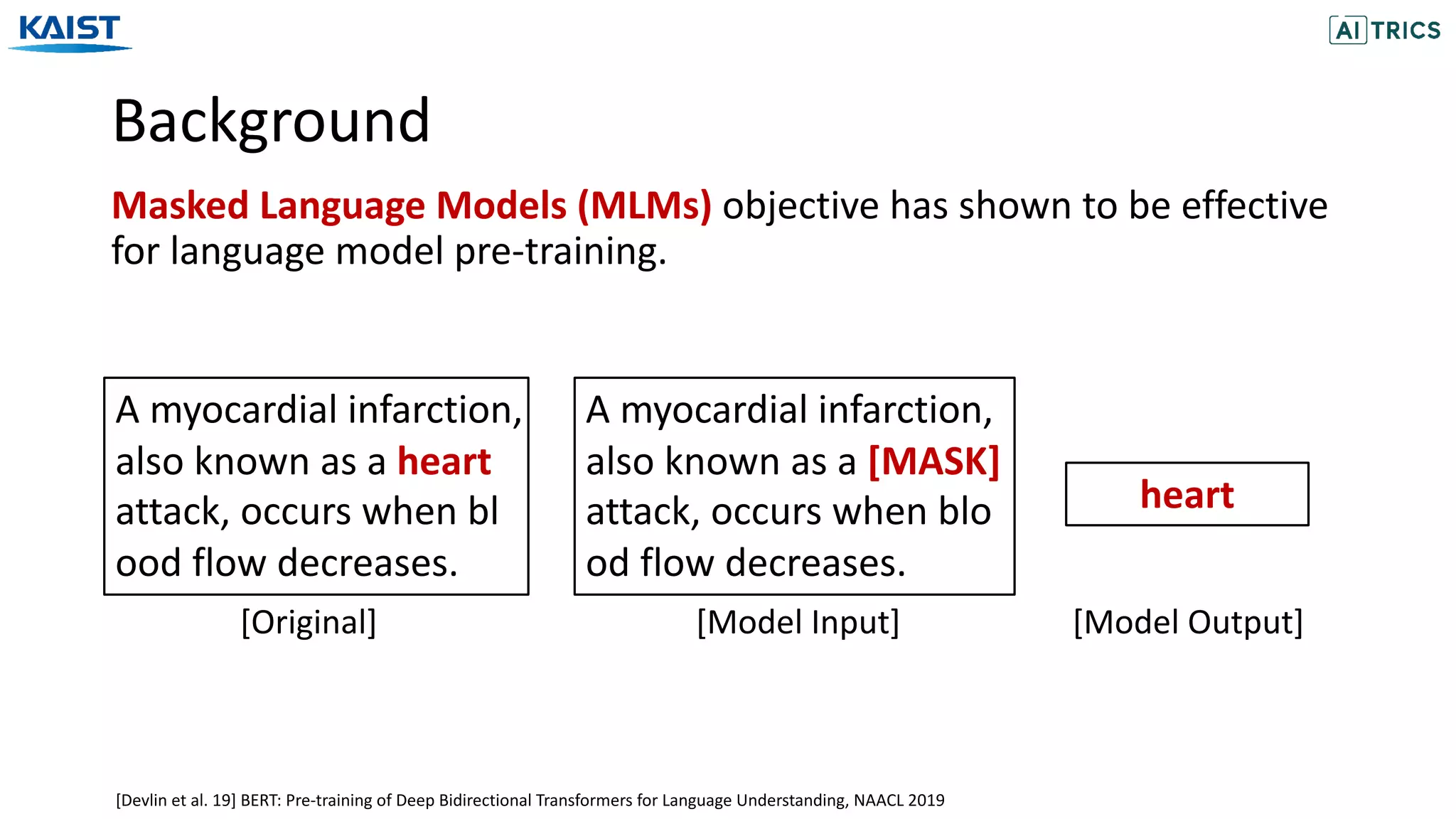 Background
Masked Language Models (MLMs) objective has shown to be effective
for language model pre-training.
A myocardial infarction,
also known as a [MASK]
attack, occurs when blo
od flow decreases.
A myocardial infarction,
also known as a heart
attack, occurs when bl
ood flow decreases.
[Original] [Model Input] [Model Output]
heart
[Devlin et al. 19] BERT: Pre-training of Deep Bidirectional Transformers for Language Understanding, NAACL 2019
 