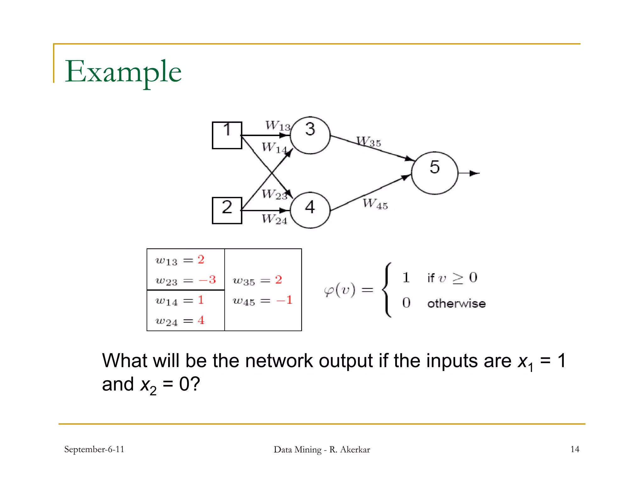 Example




        What will be the network output if the inputs are x1 = 1
        and x2 = 0?


September-6-11              Data Mining - R. Akerkar               14
 
