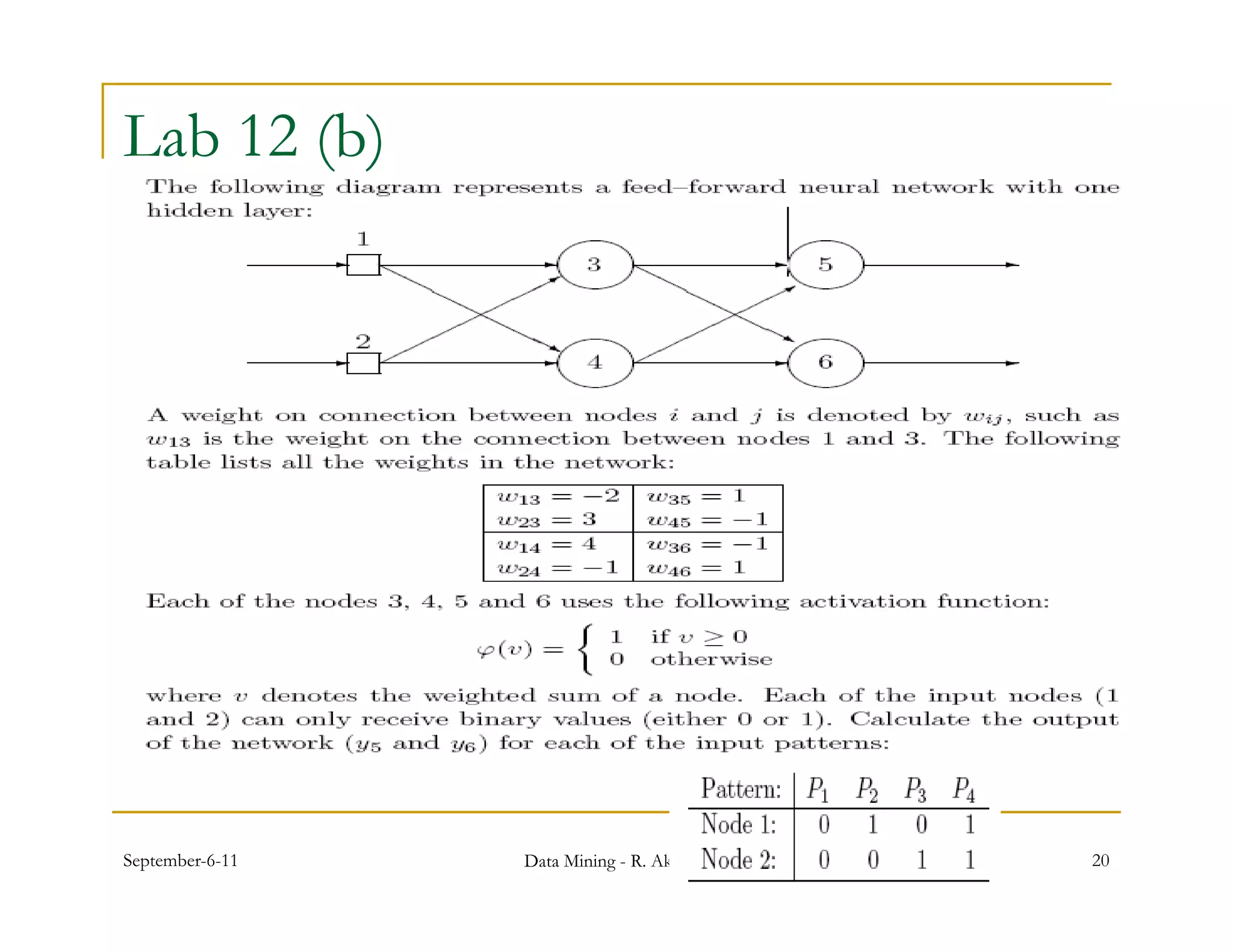 Lab 12 (b)




September-6-11   Data Mining - R. Akerkar   20
 