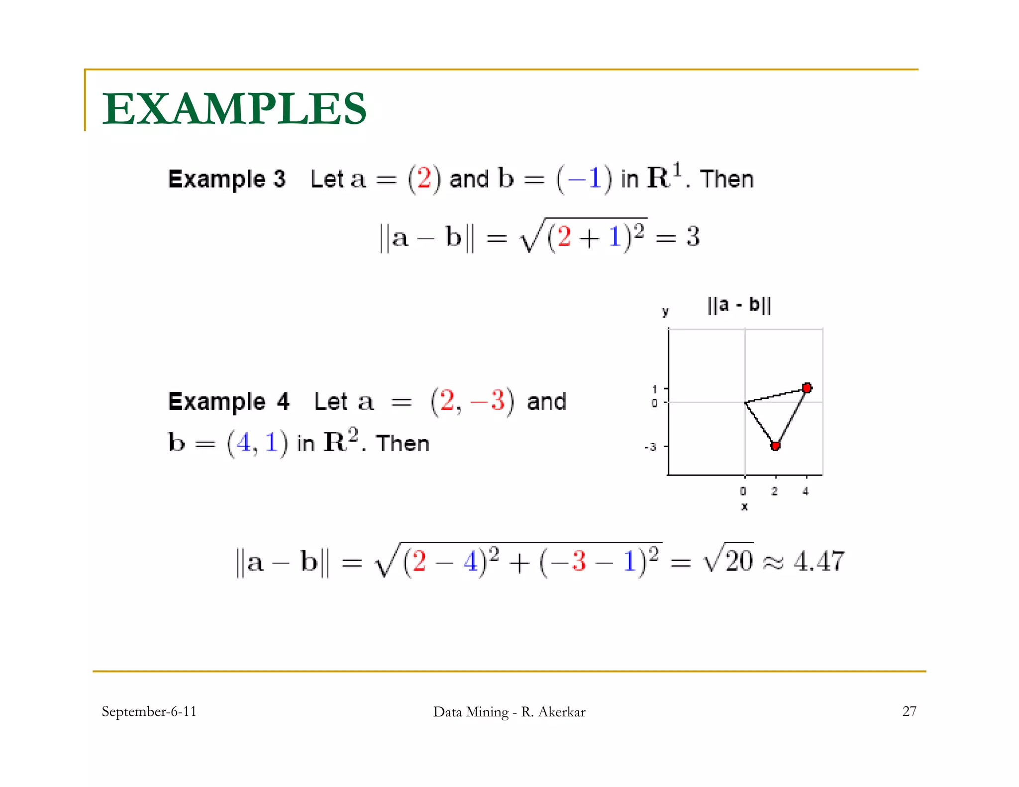 EXAMPLES




September-6-11   Data Mining - R. Akerkar   27
 