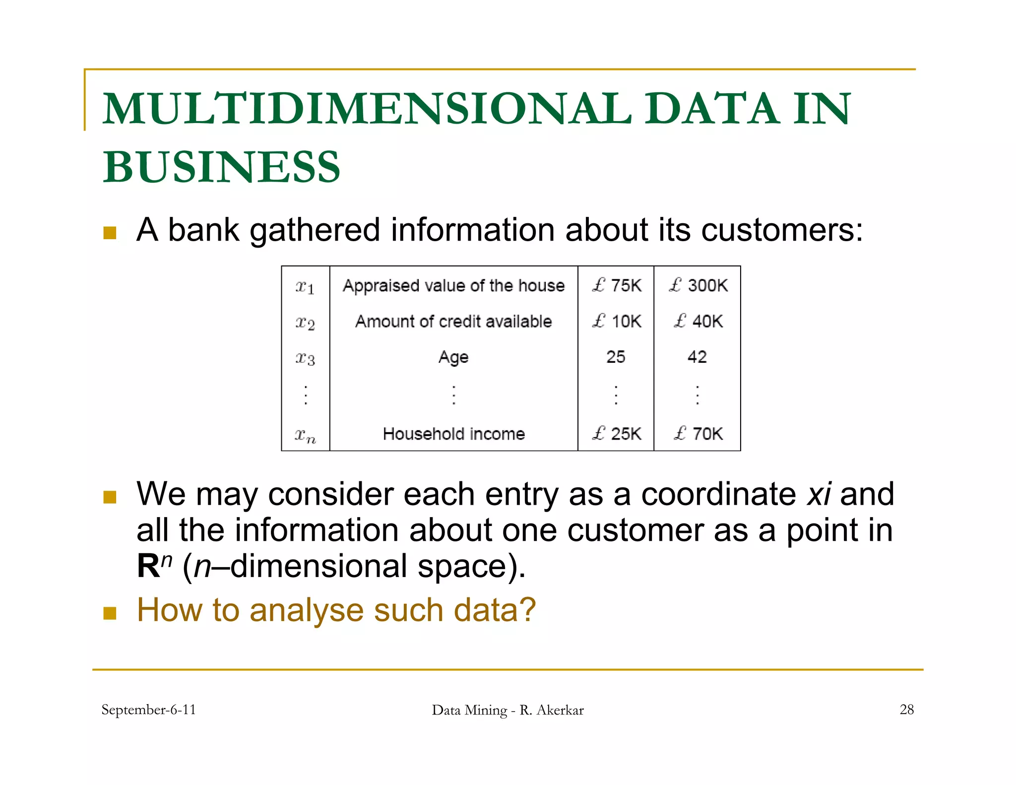 MULTIDIMENSIONAL DATA IN
BUSINESS
    A bank gathered information about its customers:
            g




    We may consider each entry as a coordinate xi and
     all the information about one customer as a point in
     Rn (n–dimensional space).
    How to analyse such data?

September-6-11           Data Mining - R. Akerkar           28
 
