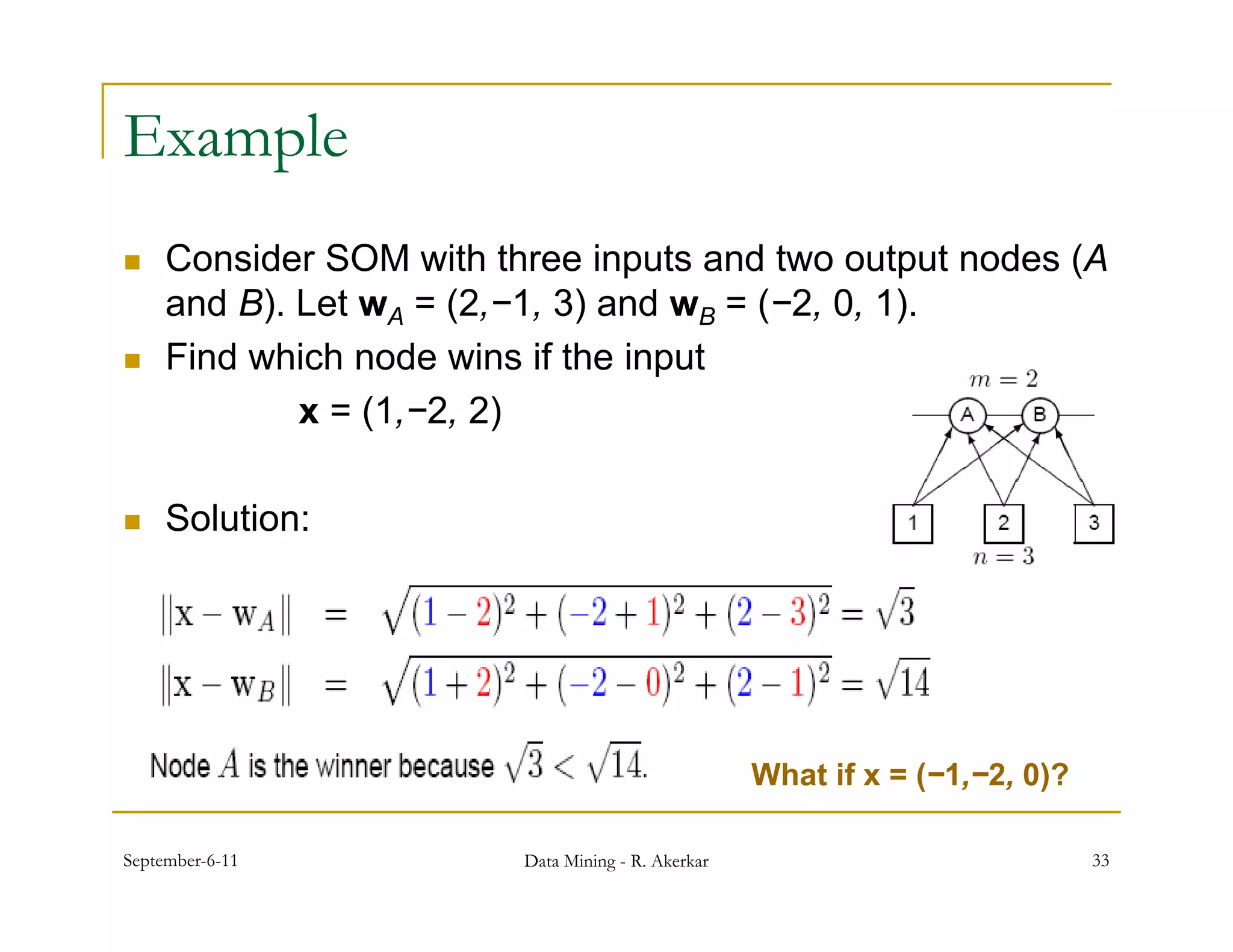 Example
    Consider SOM with three inputs and two output nodes (A
     and B) Let wA = (2 1 3) and wB = ( 2 0 1)
        d B). L t      (2,−1,     d    (−2, 0, 1).
    Find which node wins if the input
              x = (1 −2 2)
                  (1, 2,

    Solution:




                                                                (−1 −2
                                                    What if x = (−1,−2, 0)?

September-6-11           Data Mining - R. Akerkar                             33
 