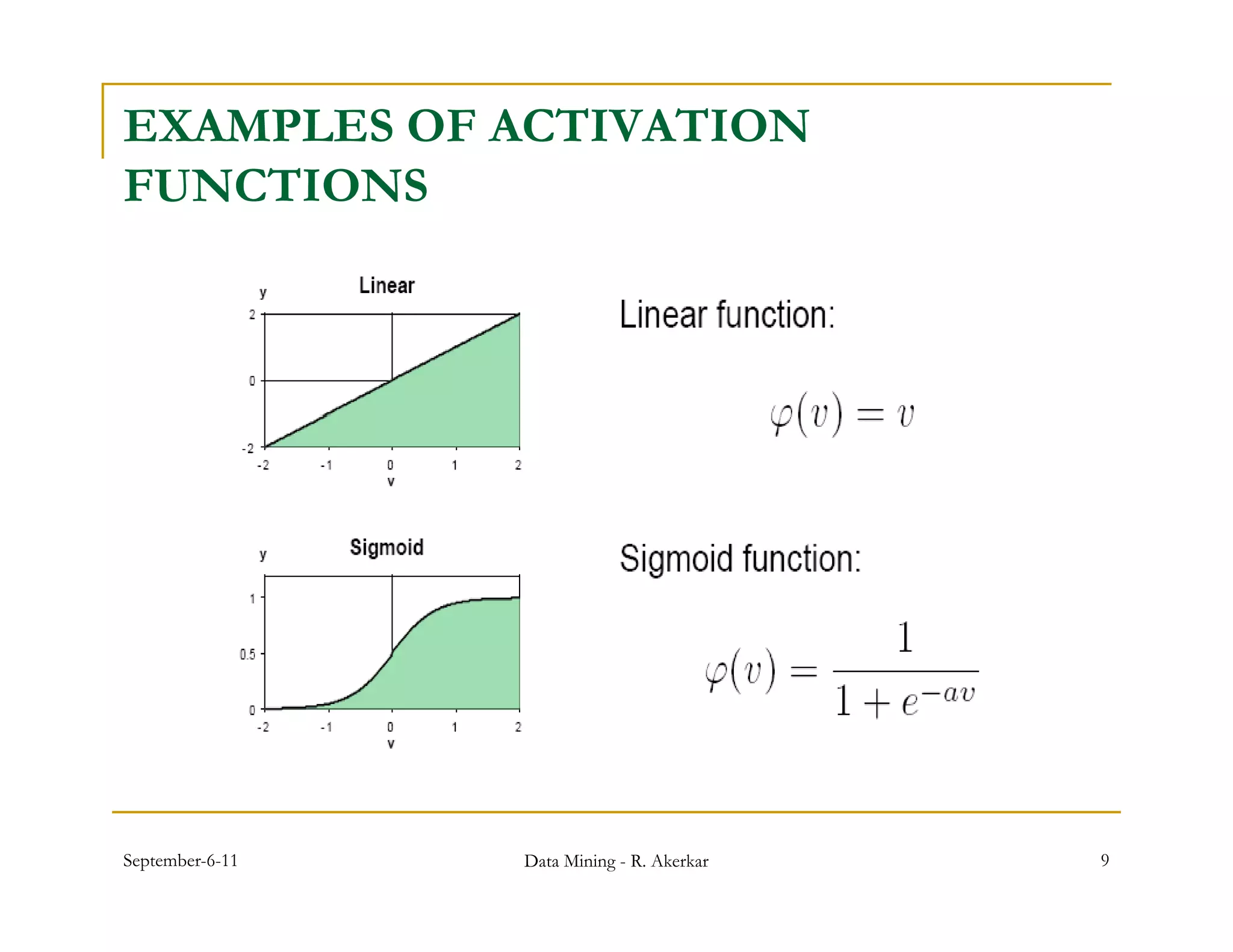 EXAMPLES OF ACTIVATION
FUNCTIONS




September-6-11   Data Mining - R. Akerkar   9
 