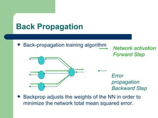 Back Propagation

   Back-propagation training algorithm
                                          Network activation
                                          Forward Step



                                          Error
                                          propagation
                                          Backward Step
   Backprop adjusts the weights of the NN in order to
    minimize the network total mean squared error.
 