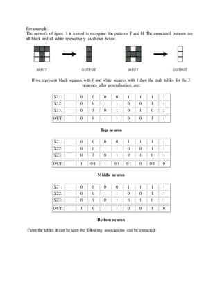 For example:
The network of figure 1 is trained to recognise the patterns T and H. The associated patterns are
all black and all white respectively as shown below.
If we represent black squares with 0 and white squares with 1 then the truth tables for the 3
neurones after generalisation are;
X11: 0 0 0 0 1 1 1 1
X12: 0 0 1 1 0 0 1 1
X13: 0 1 0 1 0 1 0 1
OUT: 0 0 1 1 0 0 1 1
Top neuron
X21: 0 0 0 0 1 1 1 1
X22: 0 0 1 1 0 0 1 1
X23: 0 1 0 1 0 1 0 1
OUT: 1 0/1 1 0/1 0/1 0 0/1 0
Middle neuron
X21: 0 0 0 0 1 1 1 1
X22: 0 0 1 1 0 0 1 1
X23: 0 1 0 1 0 1 0 1
OUT: 1 0 1 1 0 0 1 0
Bottom neuron
From the tables it can be seen the following associasions can be extracted:
 