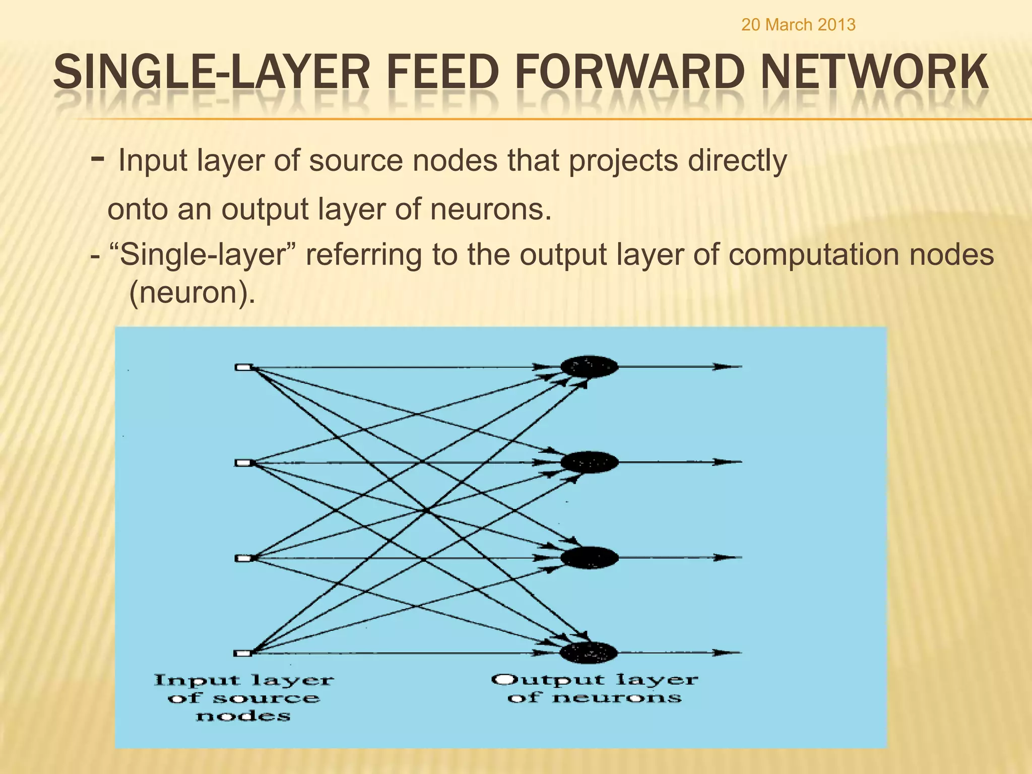 20 March 2013


SINGLE-LAYER FEED FORWARD NETWORK
 - Input layer of source nodes that projects directly
   onto an output layer of neurons.
 - “Single-layer” referring to the output layer of computation nodes
    (neuron).
 
