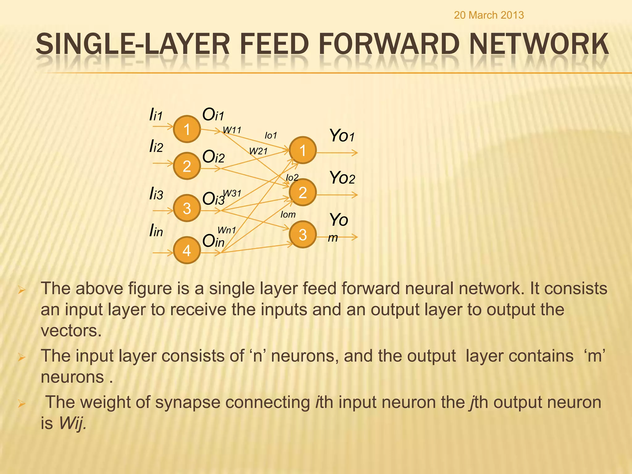 20 March 2013


    SINGLE-LAYER FEED FORWARD NETWORK

                  Ii1       Oi1
                        1     W11
                                      Io1              Yo1
                  Ii2               W21            1
                            Oi2
                        2
                                             Io2       Yo2
                  Ii3         W31
                            Oi3                    2
                        3                   Iom
                                                       Yo
                  Iin         Wn1
                                                   3   m
                            Oin
                        4

   The above figure is a single layer feed forward neural network. It consists
    an input layer to receive the inputs and an output layer to output the
    vectors.
   The input layer consists of „n‟ neurons, and the output layer contains „m‟
    neurons .
    The weight of synapse connecting ith input neuron the jth output neuron
    is Wij.
 