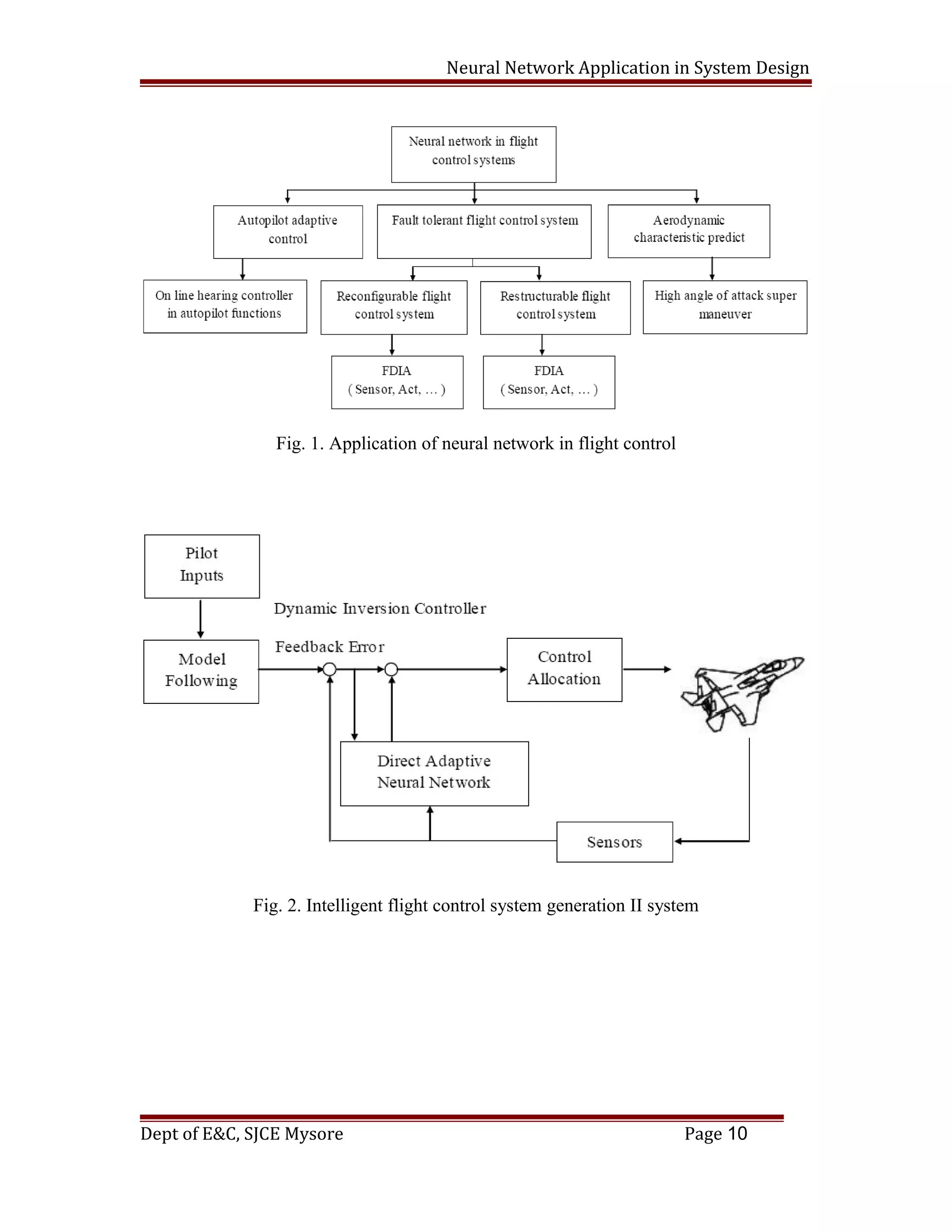 Neural Network Application in System Design
Fig. 1. Application of neural network in flight control
Fig. 2. Intelligent flight control system generation II system
Dept of E&C, SJCE Mysore Page 10
 