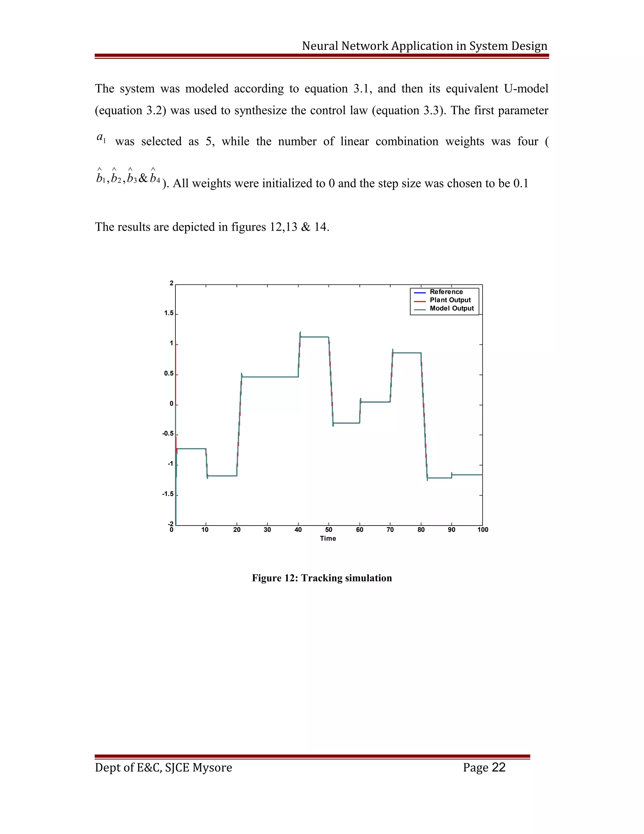 Neural Network Application in System Design
The system was modeled according to equation 3.1, and then its equivalent U-model
(equation 3.2) was used to synthesize the control law (equation 3.3). The first parameter
1a was selected as 5, while the number of linear combination weights was four (
1 2 3 4, , &b b b b
∧ ∧ ∧ ∧
). All weights were initialized to 0 and the step size was chosen to be 0.1
The results are depicted in figures 12,13 & 14.
0 10 20 30 40 50 60 70 80 90 100
-2
-1.5
-1
-0.5
0
0.5
1
1.5
2
Time
Reference
Plant Output
Model Output
Figure 12: Tracking simulation
Dept of E&C, SJCE Mysore Page 22
 