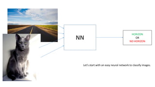 NN
HORIZON
OR
NO HORIZON
Let’s start with an easy neural network to classify images.
 