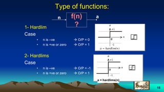 15
Type of functions:
1- Hardlim
Case
• n is –ve  O/P = 0
• n is +ve or zero  O/P = 1
2- Hardlims
Case
• n is –ve  O/P = -1
• n is +ve or zero  O/P = 1
f(n)
?
an
a = hardlims(n)
 