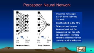 22
Perceptron Neural Network
• Synonym for Single-
Layer, Feed-Forward
Network
• First Studied in the 50’s
• Other networks were
known about but the
perceptron was the only
one capable of learning
and thus all research was
concentrated in this area
Wi,jIj W1,j
 