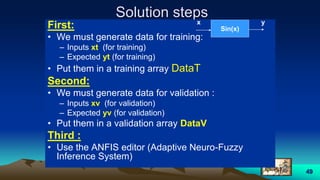 49
Solution steps
First:
• We must generate data for training:
– Inputs xt (for training)
– Expected yt (for training)
• Put them in a training array DataT
Second:
• We must generate data for validation :
– Inputs xv (for validation)
– Expected yv (for validation)
• Put them in a validation array DataV
Third :
• Use the ANFIS editor (Adaptive Neuro-Fuzzy
Inference System)
Sin(x)
x y
 