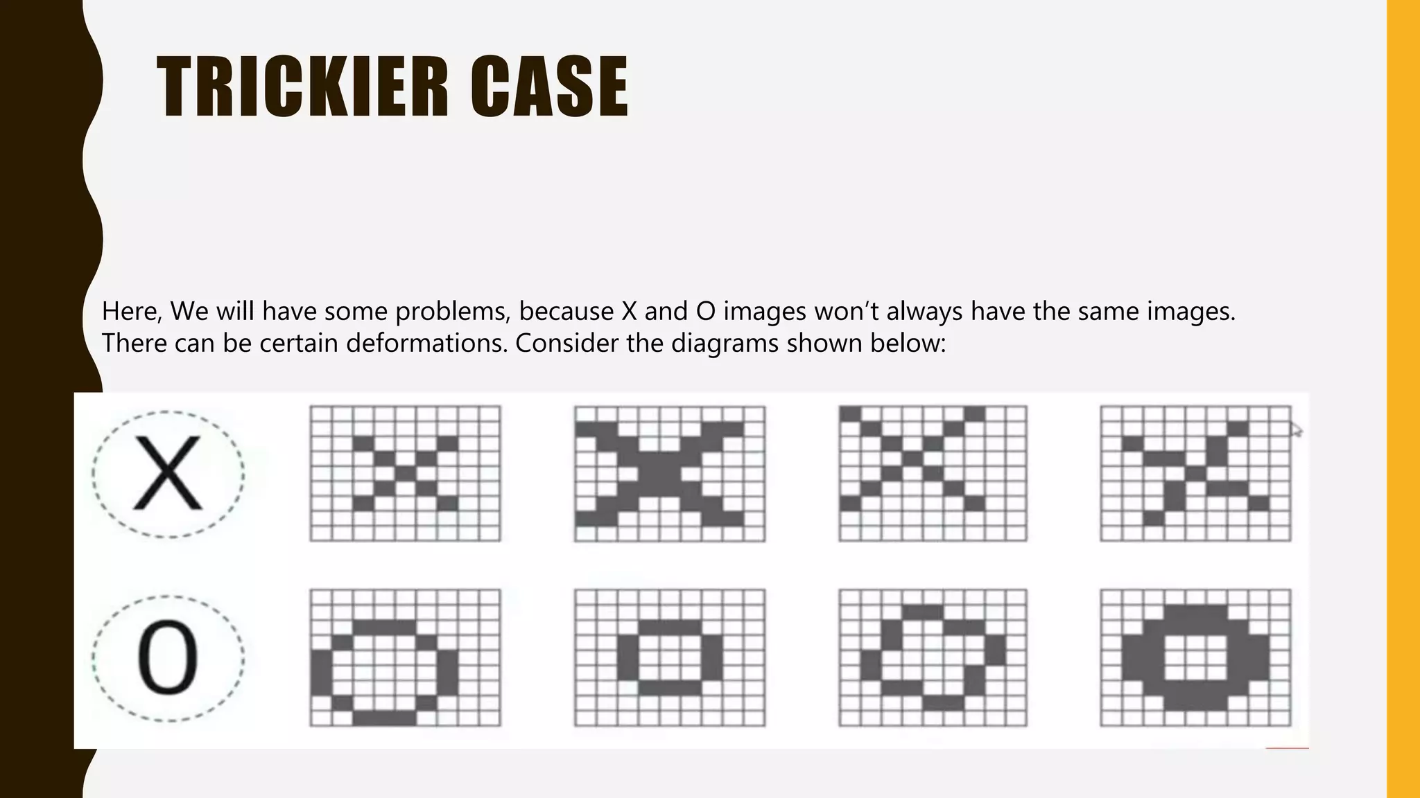 TRICKIER CASE Here, We will have some problems, because X and O images won’t always have the same images. There can be certain deformations. Consider the diagrams shown below: 