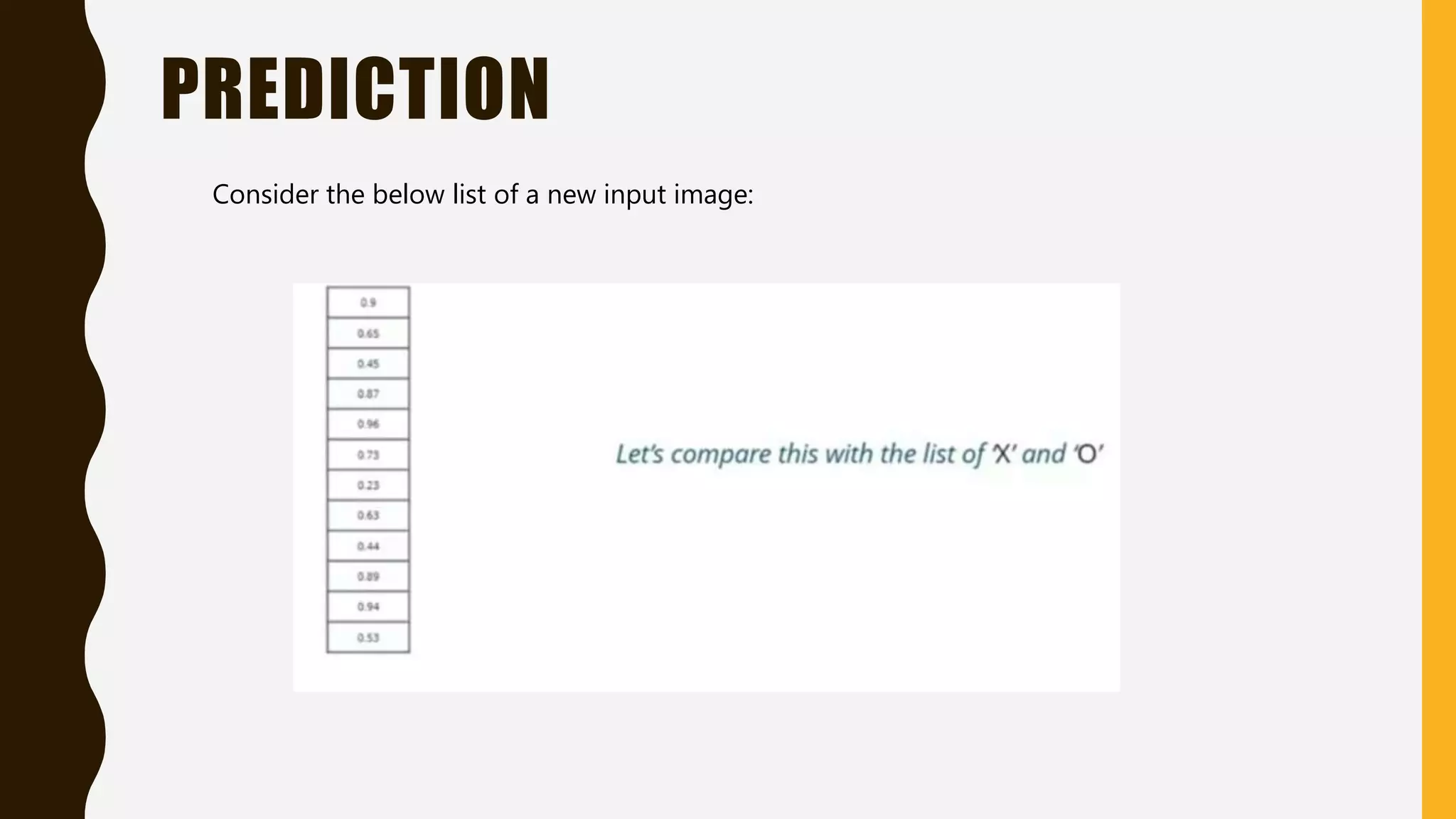 PREDICTION Consider the below list of a new input image: 