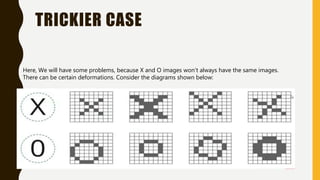 TRICKIER CASE
Here, We will have some problems, because X and O images won’t always have the same images.
There can be certain deformations. Consider the diagrams shown below:
 