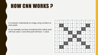 HOW CNN WORKS ?
A computer understands an image using numbers at
each pixels.
In our example, we have considered that a black pixel
will have value 1 and white pixel will have -1 value.
 