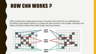 HOW CNN WORKS ?
CNN compares the images piece by piece. The pieces that it looks for are called features.
By finding rough feature matches, in roughly the same position in two images ,CNN gets a lot
better at seeing similarity than whole-image matching schemes.
 