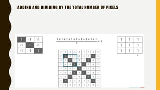 ADDING AND DIVIDING BY THE TOTAL NUMBER OF PIXELS
 