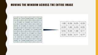 MOVING THE WINDOW ACROSS THE ENTIRE IMAGE
 