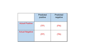 Neural network | PPTX
