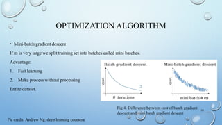 Deep Learning | PPTX