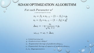 Deep Learning | PPTX