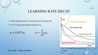 Deep Learning | PPTX