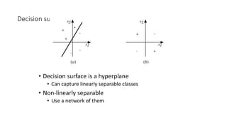 Decision surface of a perceptron
• Decision surface is a hyperplane
• Can capture linearly separable classes
• Non-linearly separable
• Use a network of them
 