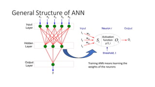NEURAL NETWORK IN MACHINE LEARNING FOR STUDENTS | PPTX