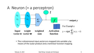 February 15, 2024 Data Mining: Concepts and Techniques 6
A Neuron (= a perceptron)
• The n-dimensional input vector x is mapped into variable y by
means of the scalar product and a nonlinear function mapping
t
-
f
weighted
sum
Input
vector x
output y
Activation
function
weight
vector w

w0
w1
wn
x0
x1
xn
)
sign(
y
e
For Exampl
n
0
i
t
x
w i
i 
 

 