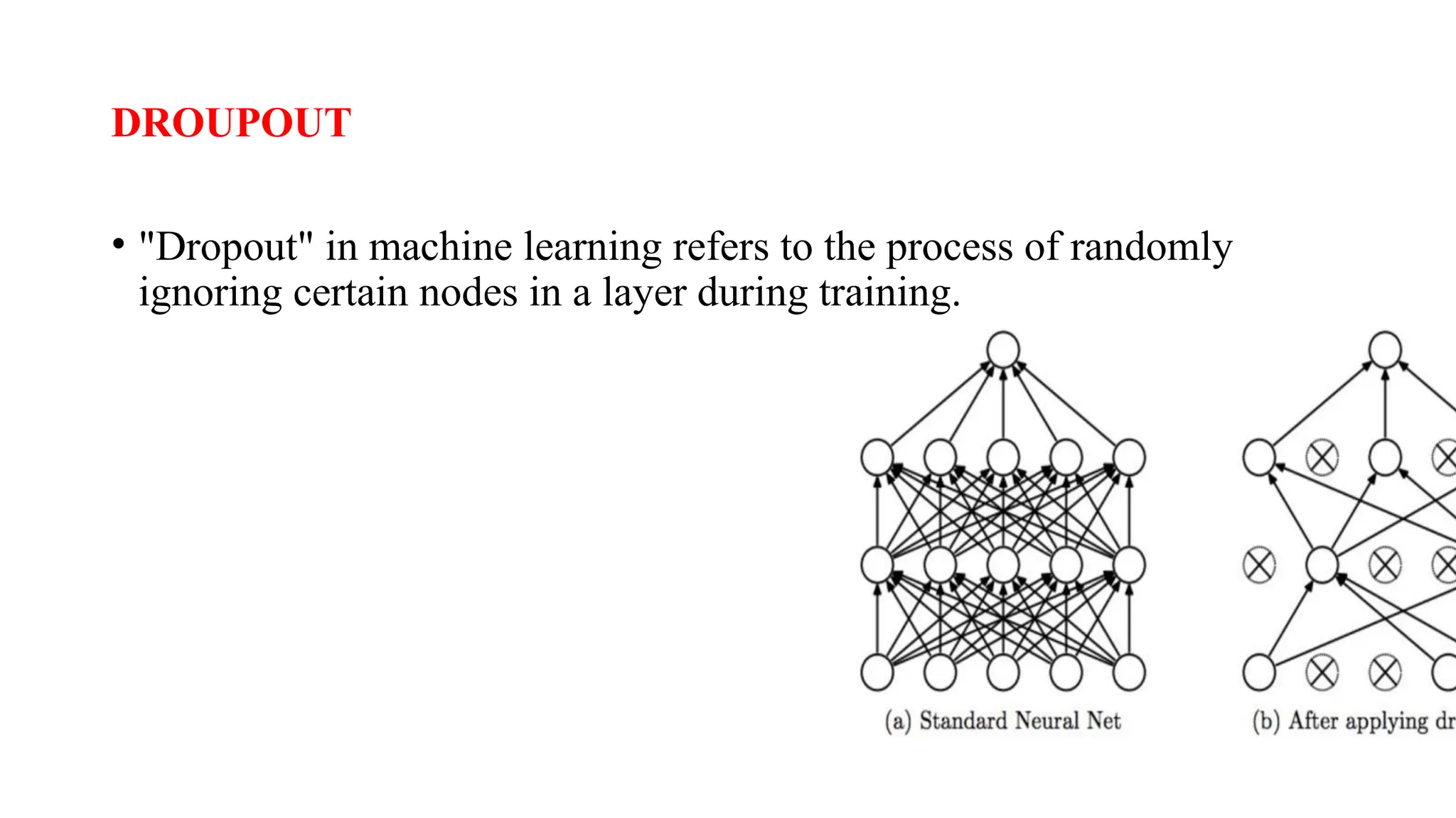 DROUPOUT
• "Dropout" in machine learning refers to the process of randomly
ignoring certain nodes in a layer during training.
 