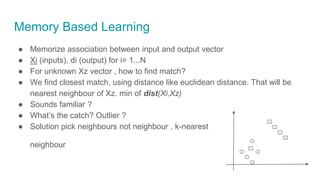 Neural Network Fundamentals | PPTX
