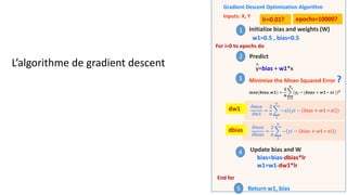 Gradient Descent Optimization Algorithm
Inputs: X, Y
Initialize bias and weights (W)
Predict
Minimize the Mean Squared Error ?
Update bias and W
Return w1, bias
1
2
3
4
5
w1=0.5 , bias=0.5
y=bias + w1*x
^
bias=bias-dbias*lr
w1=w1-dw1*lr
𝒎𝒔𝒆(𝒃𝒊𝒂𝒔, 𝒘𝟏) =
𝟏
𝒏
෍
𝒊=𝟏
𝒏
𝒚𝒊 − (𝒃𝒊𝒂𝒔 + 𝒘𝟏 ∗ 𝒙𝒊 ) 𝟐
𝜕𝑚𝑠𝑒
𝜕𝑤1
=
2
𝑛
෍
1
𝑛
−𝑥𝑖(𝑦𝑖 − 𝑏𝑖𝑎𝑠 + 𝑤1 ∗ 𝑥𝑖 )
𝜕𝑚𝑠𝑒
𝜕𝑏𝑖𝑎𝑠
=
2
𝑛
෍
1
𝑛
−(𝑦𝑖 − 𝑏𝑖𝑎𝑠 + 𝑤1 ∗ 𝑥𝑖 )
dw1
dbias
For i=0 to epochs do
End for
lr=0.01? epochs=10000?
L’algorithme de gradient descent
 