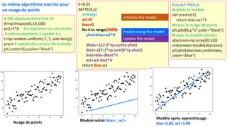 # 100 abscisses entre 0 et 10
X=np.linspace(0,10,100)
y=2+3*X # y à générer sur une droite
# valeurs aléatoires à ajouter à y
r=np.random.uniform(-7, 7, size=len(y))
y=y+r # update de y autour de la droite
plt.scatter(X,y,color="black")
Nuage de points Modèle initial: bias= , w1=
Modèle après apprentissage:
bias=2.02, w1=3.00
Le même algorithme marche pour
un nuage de points
lr=0.01
def fit(X,y):
n=len(y)
w1=0
bias=0
for k in range(1000):
yhat=bias+w1*X
dbias=-(2/n)*np.sum(y-yhat)
dw1=-(2/n)*np.sum(X*(y-yhat))
bias=bias-dbias*lr
w1=w1-dw1*lr
return bias,w1
Predict using the model
Update the model
initialize the model
bias,w1=fit(X,y)
#utiliser le modèle
def predict(X):
return bias+w1*X
#tracer le nuage de points
plt.plot(X,y,"o",color="black")
#tracer le modèle (droite)
abscisses=np.array([0,10])
ordonnees=model(abscisses)
plt.plot(abscisses,ordonnees,
color="blue")
 