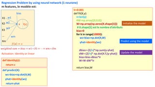 X1
X3
w1
w2
^
y
s f(s)
bias
𝑓 𝑠 = 𝑠
X2
w3
def identity(z):
return z
Regression Problem by using neural network (1 neurone)
m features, le modèle est:
𝑤𝑒𝑖𝑔ℎ𝑡𝑒𝑑 𝑠𝑢𝑚 = 𝑏𝑖𝑎𝑠 + 𝑤1 ∗ 𝑋1 + ⋯ + 𝑤𝑚 ∗ 𝑋𝑚
Activation: Identity or linear
lr=0.001
def fit(X,y):
n=len(y)
#W=np.array([0,0,0])
W=np.array(np.zeros(X.shape[1]))
# X.shape[1] est le nombre d’attributs
bias=0
for k in range(10000):
ws=bias+np.dot(X,W)
yhat=identity(ws)
dbias=-(2/n)*np.sum(y-yhat)
dW=-(2/n)* np.dot(X.T,(y-yhat))
bias=bias-dbias*lr
W=W-dW*lr
return bias,W
initialize the model
Predict using the model
Update the model
def predict(X):
ws=bias+np.dot(X,W)
yhat=identity(ws)
return yhat
Xm
wm
…
 