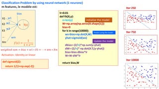 lr=0.01
def fit(X,y):
n=len(y)
W=np.array(np.zeros(X.shape[1]))
bias=0
for k in range(10000):
ws=bias+np.dot(X,W)
yhat=sigmoid(ws)
dbias=-(2/n)*np.sum(y-yhat)
dW=-(2/n)* np.dot(X.T,(y-yhat))
bias=bias-dbias*lr
W=W-dW*lr
return bias,W
Iter 10000
Iter 250
Iter 750
initialize the model
Predict using the model
Update the model
Classification Problem by using neural network (1 neurone)
m features, le modèle est:
X1
X3
w1
w2
s f(s)
bias
X2
w3
def sigmoid(Z):
return 1/(1+np.exp(-Z))
𝑤𝑒𝑖𝑔ℎ𝑡𝑒𝑑 𝑠𝑢𝑚 = 𝑏𝑖𝑎𝑠 + 𝑤1 ∗ 𝑋1 + ⋯ + 𝑤𝑚 ∗ 𝑋𝑚
Activation: Identity or linear
Xm
wm
…
𝑓 𝑠 =
1
1 + 𝑒−𝑠
 