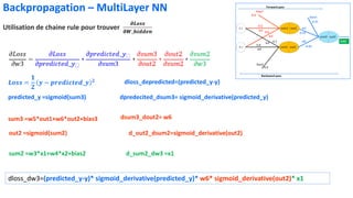𝑳𝒐𝒔𝒔 =
𝟏
𝟐
𝒚 − 𝒑𝒓𝒆𝒅𝒊𝒄𝒕𝒆𝒅_𝒚 𝟐 dloss_depredicted=(predicted_y-y)
predicted_y =sigmoid(sum3) dpredecited_dsum3= sigmoid_derivative(predicted_y)
sum3 =w5*out1+w6*out2+bias3 dsum3_dout2= w6
out2 =sigmoid(sum2) d_out2_dsum2=sigmoid_derivative(out2)
sum2 =w3*x1+w4*x2+bias2 d_sum2_dw3 =x1
Backpropagation – MultiLayer NN
Utilisation de chaine rule pour trouver
𝝏𝑳𝒐𝒔𝒔
𝛛𝑾_𝒉𝒊𝒅𝒅𝒆𝒏
dloss_dw3=(predicted_y-y)* sigmoid_derivative(predicted_y)* w6* sigmoid_derivative(out2)* x1
 