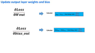 𝝏𝑳𝒐𝒔𝒔
𝛛𝑾𝒐𝒖𝒕
Update output layer weights and bias
𝝏𝑳𝒐𝒔𝒔
𝛛𝒃𝒊𝒂𝒔_𝒐𝒖𝒕
𝒘𝒐𝒖𝒕 = 𝒘𝑜𝑢𝑡 − 𝒍𝒆𝒂𝒓𝒏𝒊𝒏𝒈_𝒓𝒂𝒕𝒆 ∗
𝜕𝑙𝑜𝑠𝑠
𝜕𝑤𝑜𝑢𝑡
𝒃𝒊𝒂𝒔𝒐𝒖𝒕 = 𝒃𝒊𝒂𝒔𝑜𝑢𝑡 − 𝒍𝒆𝒂𝒓𝒏𝒊𝒏𝒈_𝒓𝒂𝒕𝒆 ∗
𝜕𝑙𝑜𝑠𝑠
𝜕𝑤𝑏𝑖𝑎𝑠
Calculer
Calculer
 