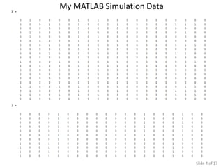 My MATLAB Simulation Data




                            Slide 4 of 17
 