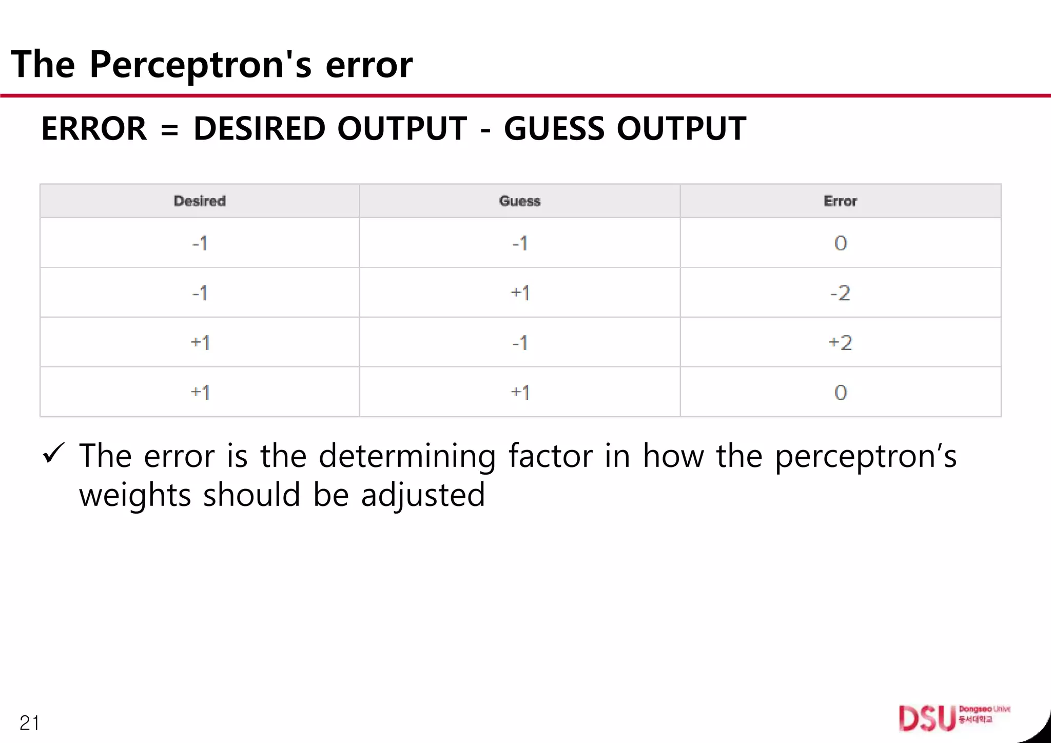The Perceptron's error
ERROR = DESIRED OUTPUT - GUESS OUTPUT
 The error is the determining factor in how the perceptron’s
weights should be adjusted
21
 